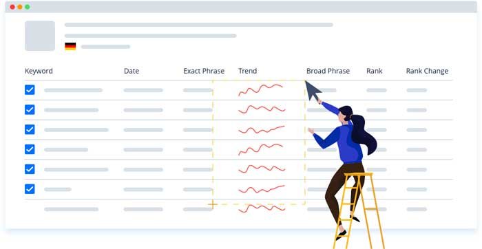 KeyWord Tracker Helium 10